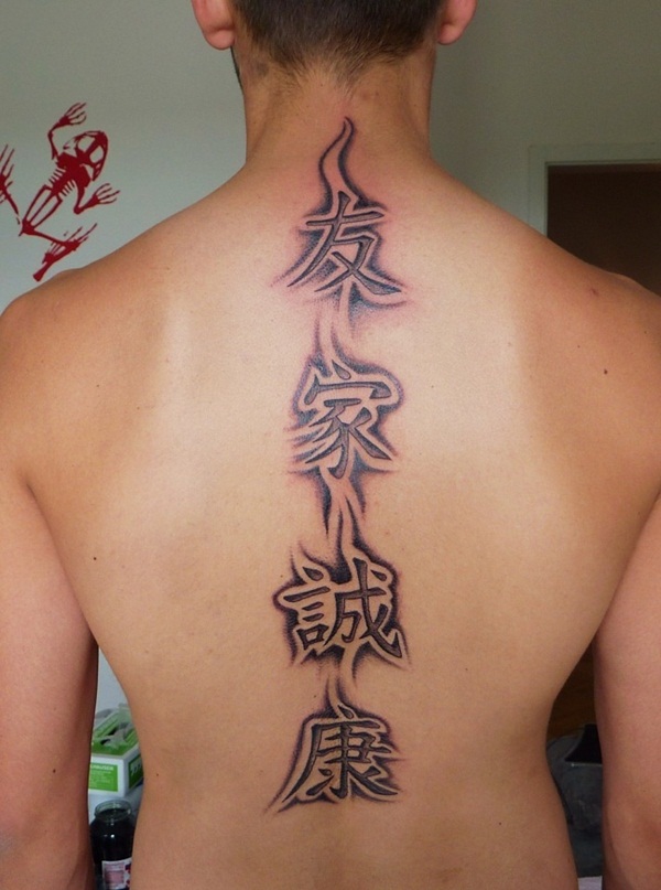 90 Chinese tattoo symbols with images and meanings