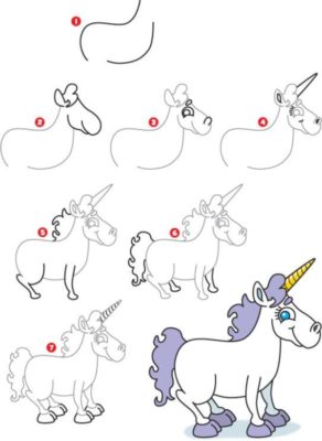 How To Draw Doodles: 40 Step By Step Charts - Bored Art