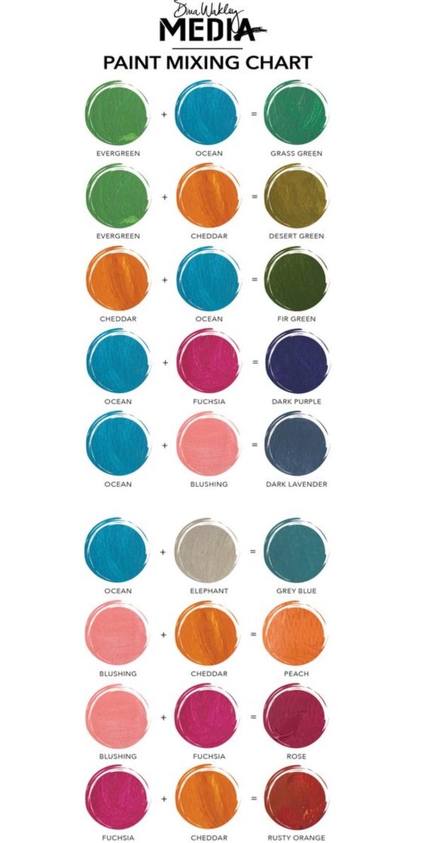 40 practically useful color mixing charts bored art - 40 practically ...