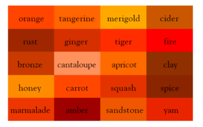 40 Practically Useful Color Mixing Charts - Bored Art