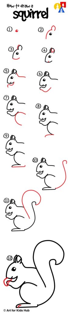 Learn To Master The Sweet And Playful Squirrel Art - Bored Art