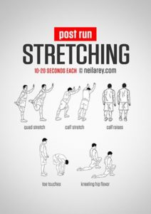 40 Charts of Post Workout Stretches to Prevent Injuries - Bored Art