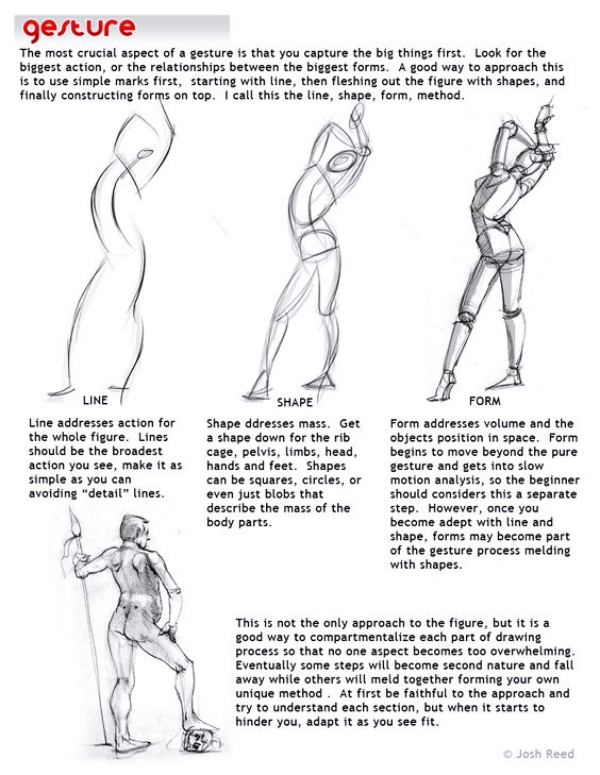 HOW TO DRAW BODY SHAPES: 30 Tutorials For Beginners - Page 2 of 3
