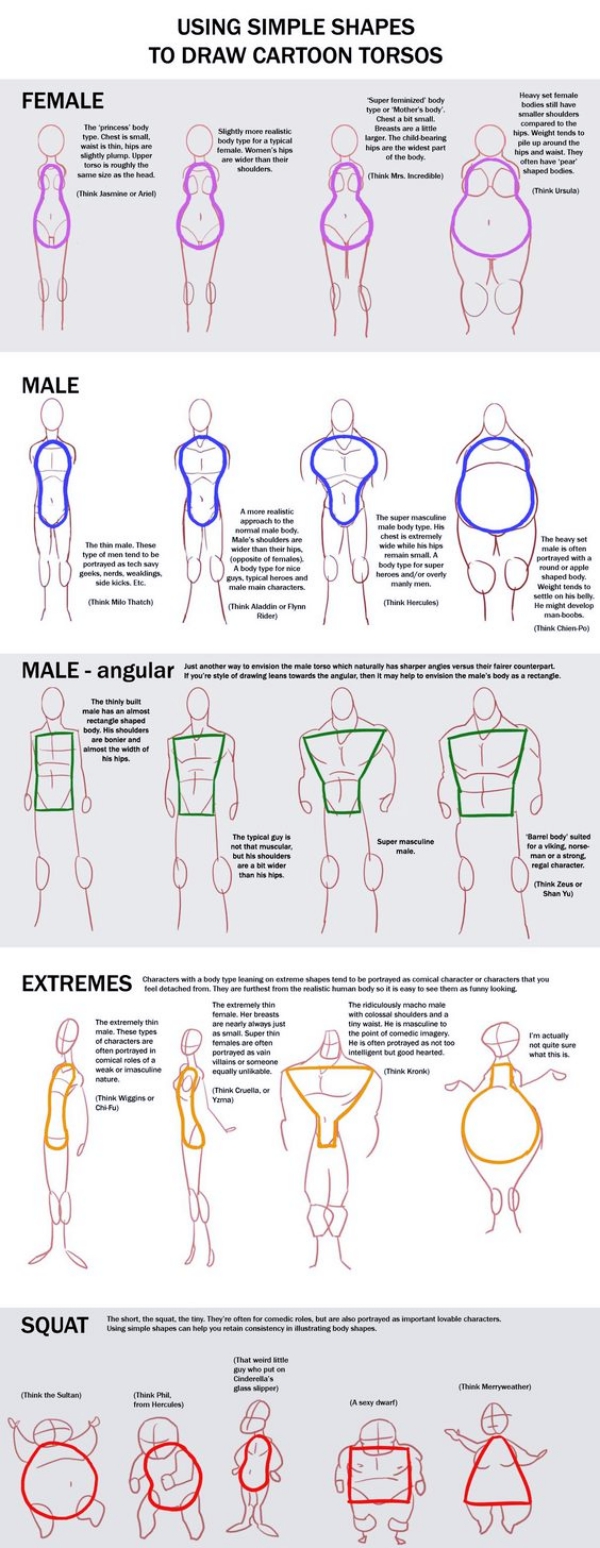 HOW TO DRAW BODY SHAPES: 30 Tutorials For Beginners - Bored Art