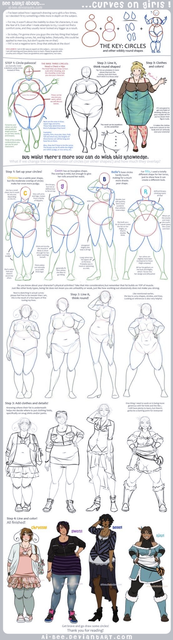 Best How To Draw Different Body Types of the decade Don t miss out 