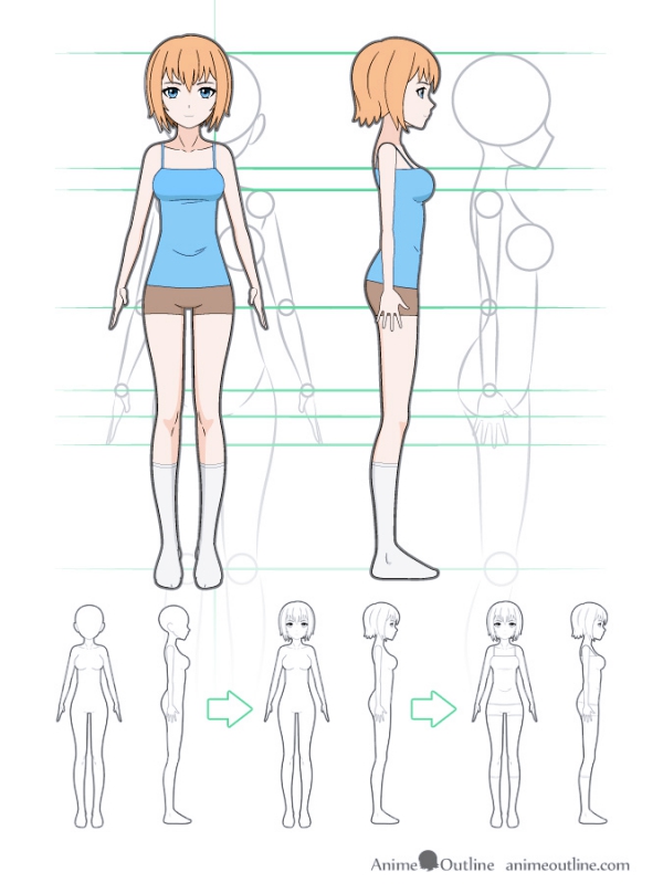 Anime Character Drawing Tutorial For Beginners - 15 Creative Anime ...