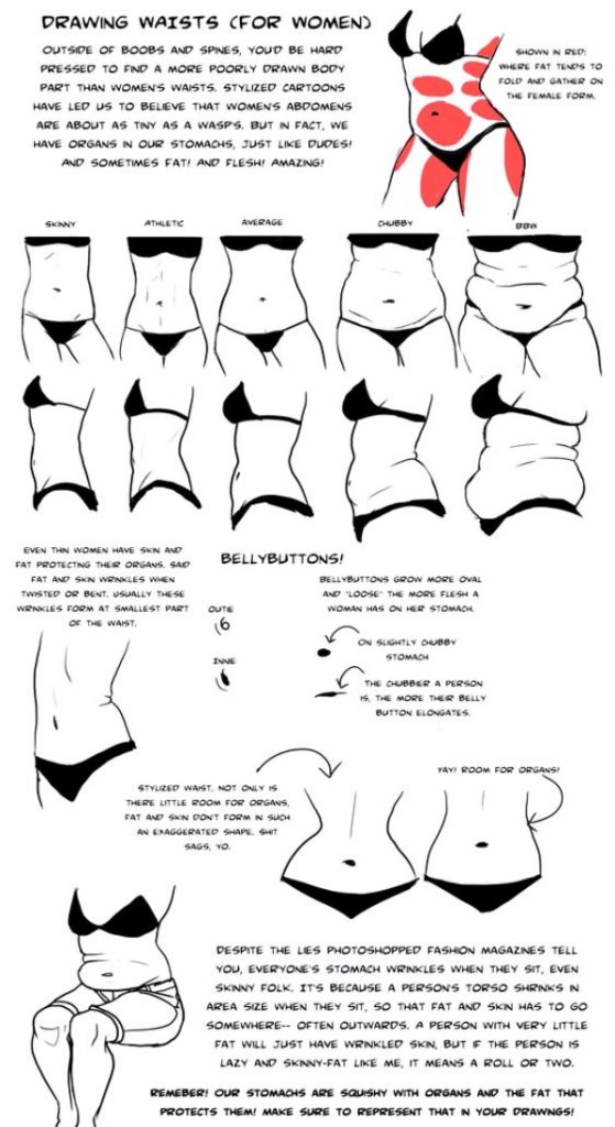 drawings of women's body shapes