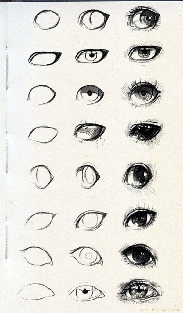 how to draw cartoon eyes