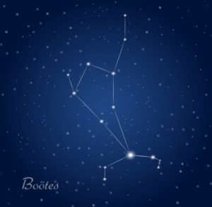 30 Popular Star Constellations Names For Kids - Bored Art